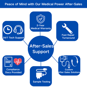 Adaptateur secteur mural AC/DC MYIXI 36W 9V 4A 12V 3A 15V 2400mA - Product Image 6