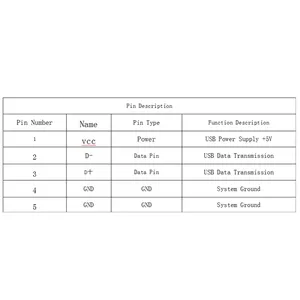 لاب توب بزاوية واسعة عدسات 76: بدون شاشة HD 5MP AF مشوهة بزاوية واسعة - Product Image 5