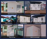 Distributor Menyediakan Sistem Penyimpanan Energi BESS Terkontainerisasi Berpendingin Cairan Hibrida 250kW 1000kWh