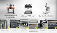 Imprimante DTF à pigments Wit-Color 60cm avec machine à secouer les poudres