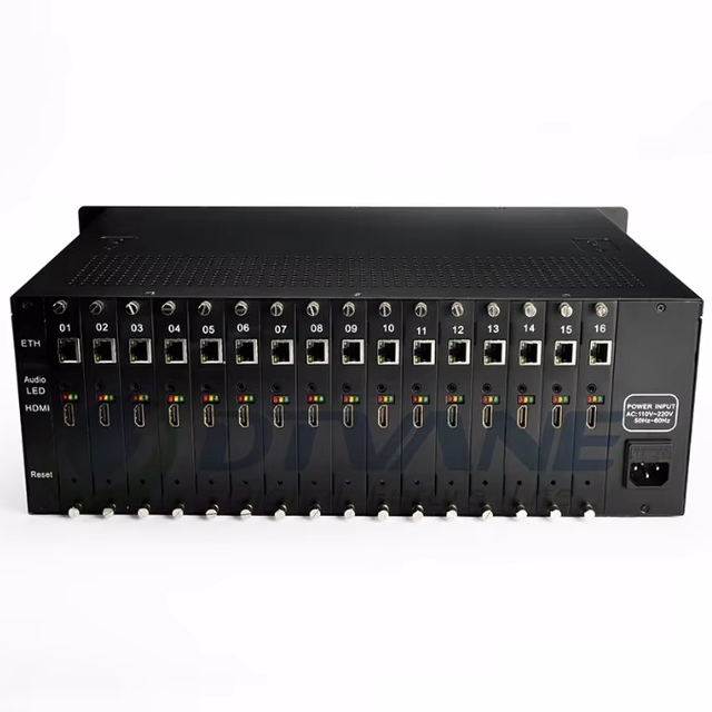 IPTV Broadcasting Encoder  IPTV H.264 HD MPEG4 Encoder 16 Channels for Video Over Internet