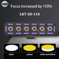 Lampe de travail LED LKT à lentille bleue 28W, 6 LED, blanc et rouge, projecteur carré, éclairage extérieur tout-terrain