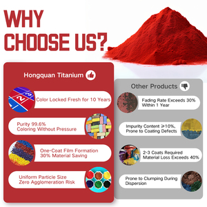 Chất lượng cao cấp công nghiệp Oxit sắt đỏ Fe2O3 130S lớp phủ sắc tố vô cơ sắc tố chịu nhiệt độ cao chất màu - Product Image 3