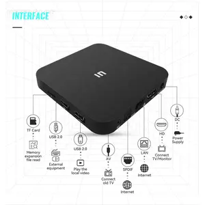 Android Smart Tv Box 4K Mediaspeler Bediening Op Afstand Hd Streaming Apparaat Android Tv Box