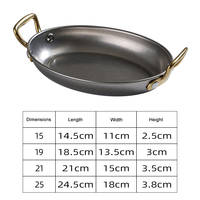 Assiettes ovales créatives rétro en acier inoxydable pour desserts, fruits de mer, poulet et pâtes – Idéales pour la restauration et les restaurants