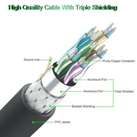 Cabo HDMI 2.0 4K 3D HDMI-Kabel Vergoldetes 4K 1080P HDMI-Stecker-HDMI-Kabel 1M 2M 3M 5M 10M 15M 20M 25M 30M 40M 50M