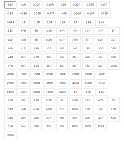 Resistor semen keramik, 5W 10W 20W 5% 0.1R 0.5 1 2 3 4.7 10 20 50 100 Ohm 6.8k 0.25R 0.5R 3R 27R 12R 100R - Product Image 2