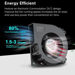 Вентилятор Ailand 100 мм (100x100x20 мм) высокого давления, 2/3 контакта, 0.5А, 13.5В DC, OEM/ODM, пластиковый, для вентиляции автомобилей и рекуперации тепла - Product Image 2