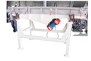 Hiệu quả cao tuyến tính rung sàng máy 2 động cơ cho chế biến thực phẩm hóa chất/chất tẩy rửa bột thép không gỉ - Product Image 3