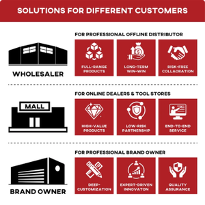 Nouvelle machine à souder à l'arc MMA portable LEVIN 140A 220V à inverseur DC pour bricolage domestique et réparation de métaux - Product Image 6