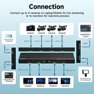 Carte de <span class=keywords><strong>capture</strong></span> HDMI ORIVISION 4 canaux 4K60 prête à être expédiée pour VMix OBS, streaming multi-caméras en direct, <span class=keywords><strong>capture</strong></span> vidéo USB - Product Image 5
