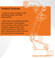 Brazo Robótico Industrial de 6 Ejes, 60 kg, 2100 mm, Listo para Enviar, para Clasificación Automática de Materiales a Alta Velocidad
