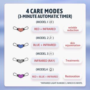 USB recarregável Wearable Silicone Lip Mask Photon LED Red <span class=keywords><strong>Light</strong></span> <span class=keywords><strong>Therapy</strong></span> Device para beleza e cuidados pessoais - Product Image 4