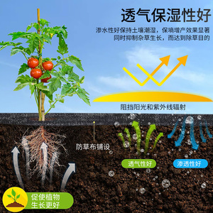 Weed Control Cloth Black Non Woven Geotextile 1000mm Garden Ground Cover - Product Image 4