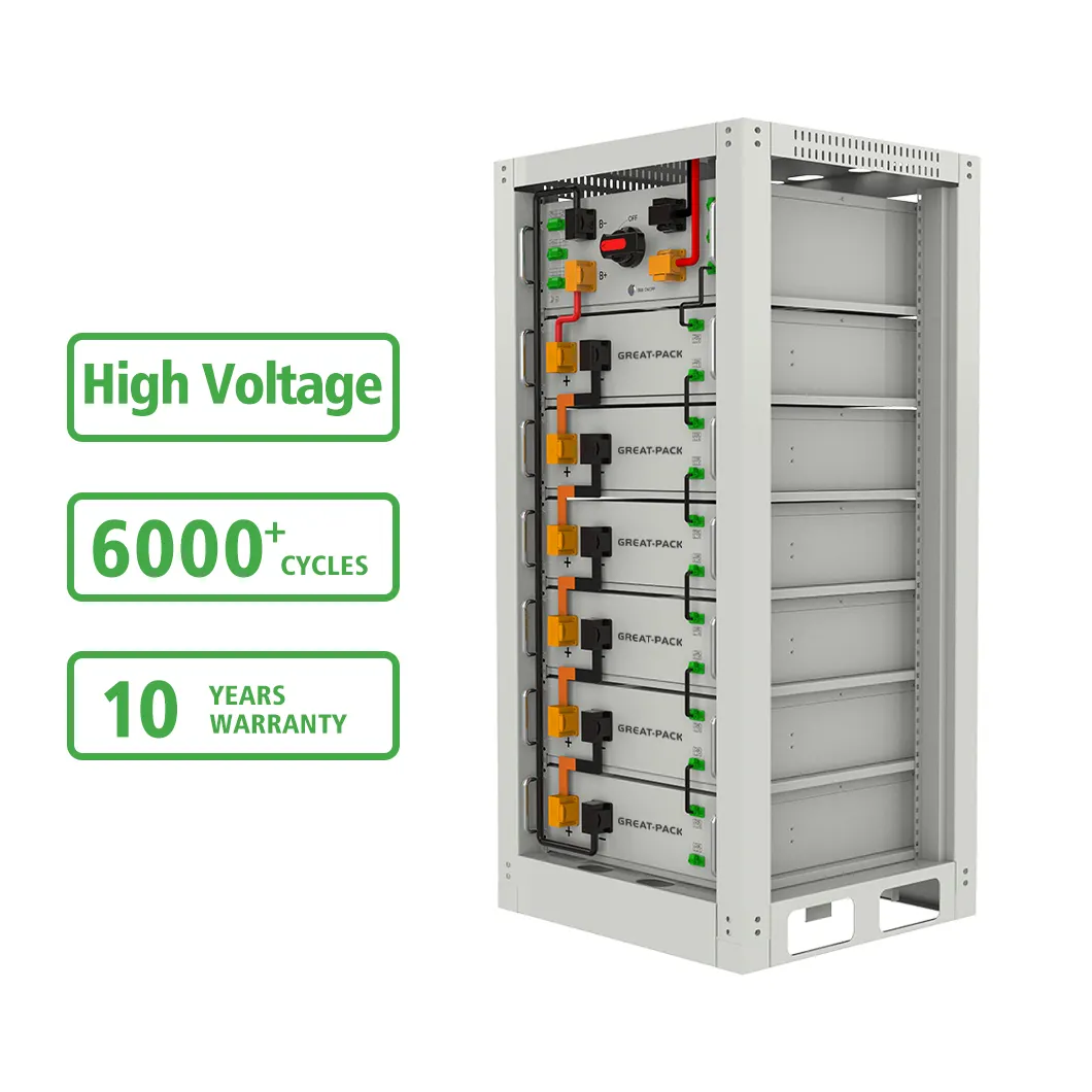 รับประกัน 10 ปีรับประกัน 460.8v แรงดันสูง 129kwh 150kwh ชุดแบตเตอรี่เก็บพลังงานแสงอาทิตย์สําหรับบ้าน