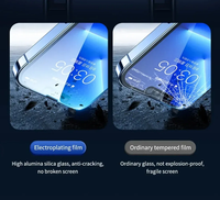 Protection d'écran en verre trempé japonais ultra-fin 9H de qualité supérieure, personnalisée, étanche, couverture intégrale 3D Radian pour [appareil]