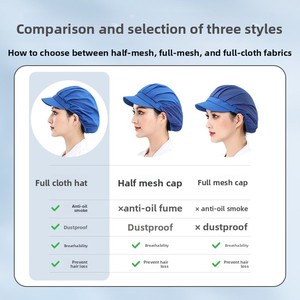 Gorro de Trabajo a Rayas <span class=keywords><strong>para</strong></span> Fábrica de Alimentos, Catering, Cantina, Cocina, <span class=keywords><strong>Chef</strong></span>, Antipolvo, Antiaceite, Anticaída de <span class=keywords><strong>Cabello</strong></span>, Transpirable, de Malla - Product Image 3