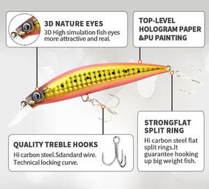 NEWMAJOR 31G 90mm Hundimiento Minnow Fish Bait con placa de <span class=keywords><strong>lengua</strong></span> larga para simulación de gota distante <span class=keywords><strong>en</strong></span> cuerpos de agua Hecho de plástico ABS - Product Image 4