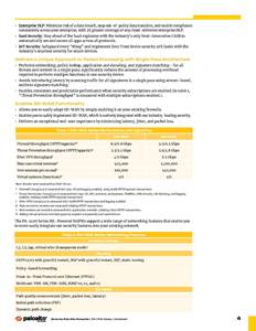 Mới Palo Alto Mạng PA-1410 - Product Image 5