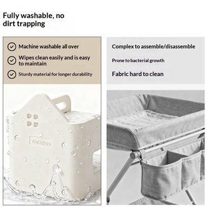 <span class=keywords><strong>Table</strong></span> à <span class=keywords><strong>langer</strong></span> Feelkids en plastique pour baie vitrée, station de bain tactile, lit de rangement multifonctionnel pour soins de bébé - Product Image 4