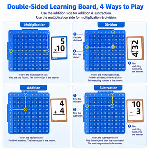 Cartes Flash Éducatives pour l'Apprentissage Scolaire : Jeu de Mathématiques pour Enfants sur les Opérations (Addition, Soustraction, <span class=keywords><strong>Multiplication</strong></span>, Division) - Product Image 3