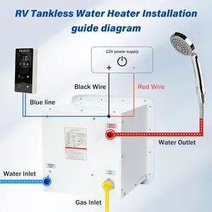 12V 10L 8L 6L Dc Camping RV LPG Gas Water Heater 2.2GPM 55000BTU Exquisite And Compact