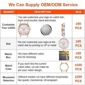 Orologio da Polso <span class=keywords><strong>di</strong></span> Lusso <span class=keywords><strong>per</strong></span> Donna in Acciaio Inossidabile con Logo Personalizzato OEM ODM Etichetta Privata - Product Image 2