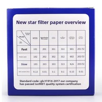 Papier filtre qualitatif, papier filtre quantitatif, papier absorbant rond pour tests d'huile en laboratoire de 7/9/11/12,5/18 cm, papier de test