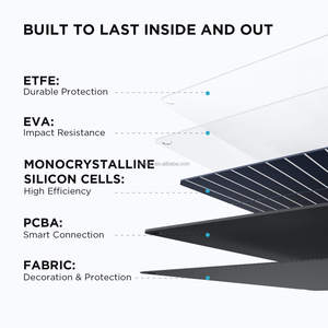 Les panneaux solaires portables de 200W pliables sont utilisés pour la charge d'alimentation de stockage d'énergie mobile - Product Image 5