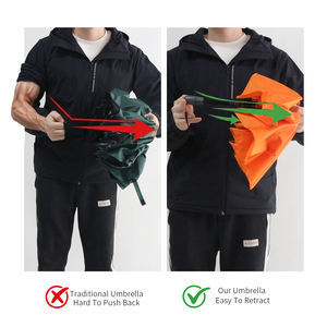 Nouveau design 2025 – Parapluie portable personnalisé à impression intégrale, pliable en 3 sections, 19 pouces, ouverture automatique, pliage facile, adapté aux marchés asiatiques - Product Image 6