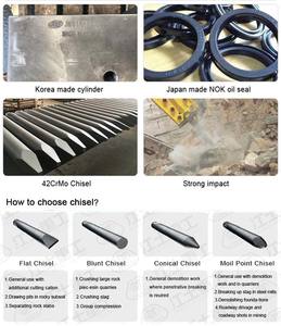 Bouwmachines Hydraulische Beton Rock Breaker Jack <span class=keywords><strong>Hammer</strong></span> Voor Graafmachine - Product Image 4