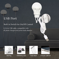 Lampe LED rechargeable USB, lanterne de camping, lumière d'urgence, RGB, changement de couleur intelligent, luminosité réglable, gradation, fête