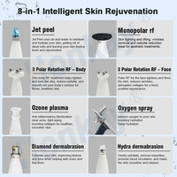 Máquina Facial de Hidrodermoabrasión 8 en 1 Directo de Fábrica, Eliminación de Arrugas, Elasticidad de la Piel, Oxígeno Jet Peel