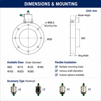 Roundss Capteur optique à anneau magnétique CNC haute précision DC5V, protection IP65, facile à installer, multi-sorties, 100 PPR