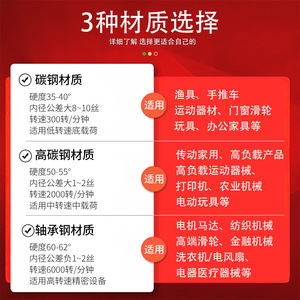 ยุนมาตลับลูกปืนเม็ดกลมร่องลึก 629zz เส้นผ่านศูนย์กลางภายใน 15 มม. ซีรีส์ขนาดเล็กแบบปิดผนึก เหล็กคาร์บอนสูง - Product Image 5
