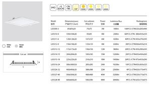 Giá Rẻ Vòng Vuông Lõm Bảng Điều Chỉnh Ánh Sáng Khu Dân Cư Bề Mặt Cửa Hàng Câu Lạc Bộ 3000K 4000K 5000K 6000K Trần <span class=keywords><strong>LED</strong></span> Bảng Điều Chỉnh Đèn - Product Image 6