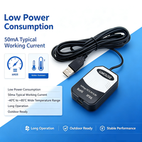 Module GPS USB HTZN VK-162 UBX-G7020-KT avec antenne, 10Hz DC 3.3V-5V, récepteur GPS pour la navigation automobile, la sécurité et les systèmes agricoles