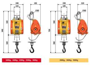 JUREN Alat Angkat Listrik Mini Tali Kawat Gantung Kecepatan Tinggi Kualitas Tinggi 160kg-500kg Suku Cadang Tersedia - Product Image 2