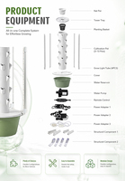 Tru-Spring Tam Spektrumlu Anti-UV Hidroponik Kule Dikey 5 Katmanlı Tarım Sistemi Ev Bahçesi ve Restoranlar için
