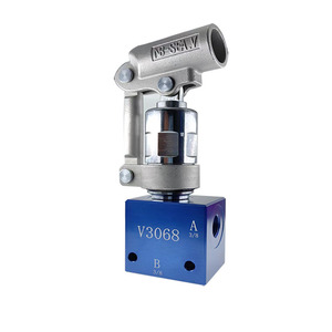 Hydraulic <b>Manual</b> <b>Pump</b> V3067 Plate Valve Block 121mm Height For Emergency Use - Product Image 3