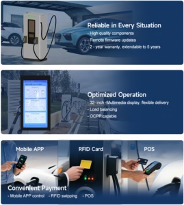 Cargador Rápido para Vehículos Eléctricos de Alta Eficiencia con Certificación TUV, 180kW, 380V CC, Interfaz CCS1/CCS2/GBT, Carga Segura Comercial para Exteriores, Global - Product Image 5