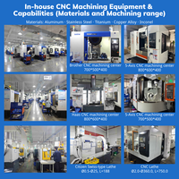 Acier au carbone nitrité acier inoxydable aluminium poignée de fraisage CNC Service de tournage personnalisé