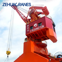 Grue portuaire avancée pour la logistique portuaire et la manutention de matériaux en vrac