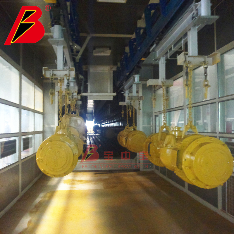 BZB Customized Painting Production Line China