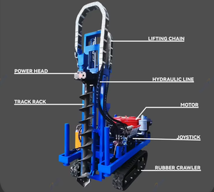 Fabrikant van fotovoltaïsche palenrammachines, kleine rups hydraulische boormachines met dieselmotor voor waterputten tot 40m. - Product Image 6