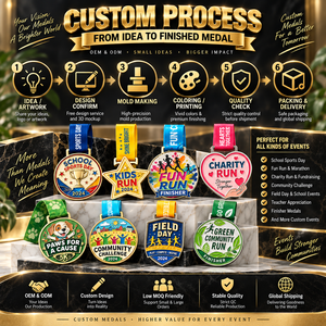 Medaglia Sportiva Personalizzata in Lega di Zinco Smaltata con Nastro per Eventi Scolastici, Beneficiosi, Maratone 5K, Logo Personalizzato, Vendita all'Ingrosso OEM - Product Image 3