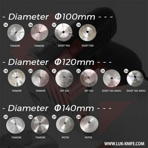 مجموعة صناعة الطعام الجديدة ، والسكين - Product Image 4