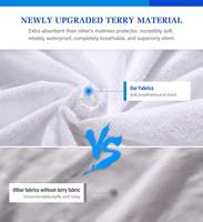 Protège-matelas en tissu éponge de coton, prêt à être expédié, lavable, silencieux, antidérapant, imperméable, housse de matelas