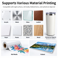 Printer UV dengan Sirkulasi Tinta Putih Otomatis untuk Mencetak pada Casing Ponsel, Cangkir, dan Pulpen