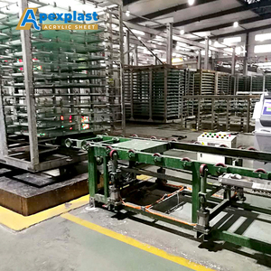 Apexlast 3mm 5mm 8mm 12mmcustom kích thước màu rắn tấm <span class=keywords><strong>Acrylic</strong></span> PMMA Hội Đồng Quản trị rõ ràng đúc cho nước hoa hiển thị đứng với bảng dẫn - Product Image 2